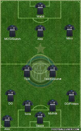 F.C. Internazionale Formation 2014