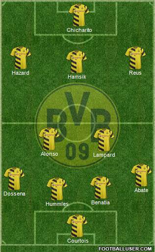 Borussia Dortmund Formation 2014
