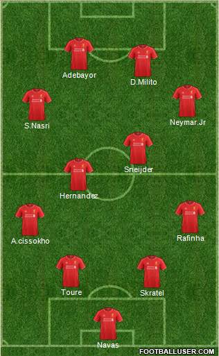 Liverpool Formation 2014