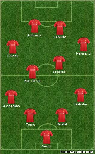 Liverpool Formation 2014