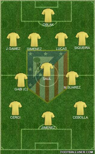 C. Atlético Madrid S.A.D. Formation 2014