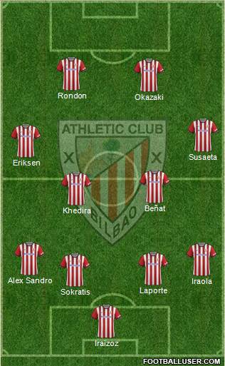 Athletic Club Formation 2014