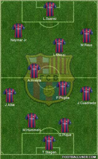 F.C. Barcelona Formation 2014