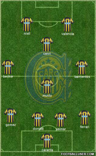 Rosario Central Formation 2014