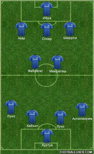 Chelsea Formation 2014