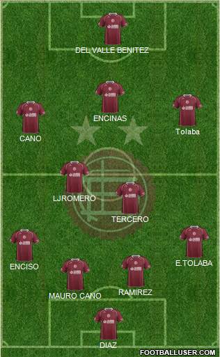 Lanús Formation 2014