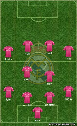 Real Madrid C.F. Formation 2014