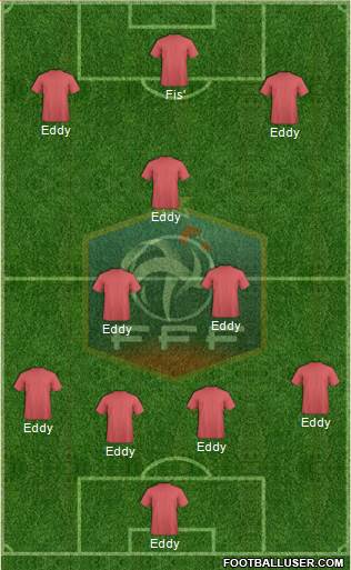 France Formation 2014