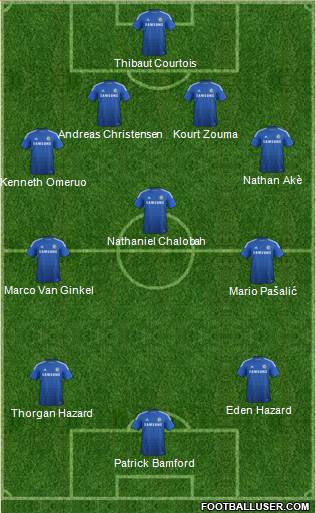 Chelsea Formation 2014