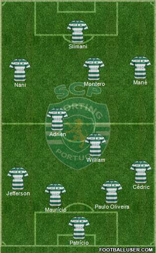 Sporting Clube de Portugal - SAD Formation 2014