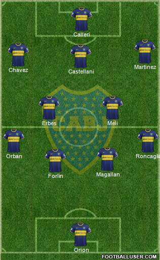 Boca Juniors Formation 2014