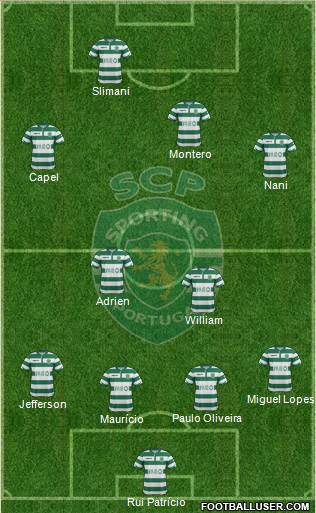 Sporting Clube de Portugal - SAD Formation 2014