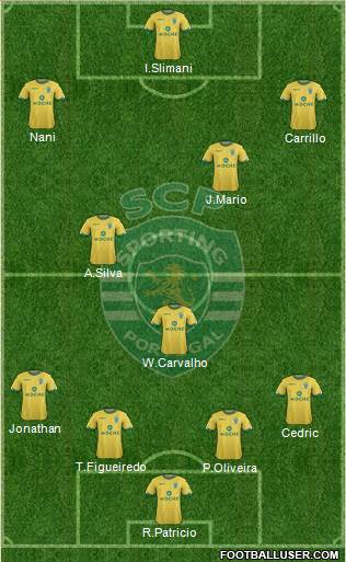 Sporting Clube de Portugal - SAD Formation 2014
