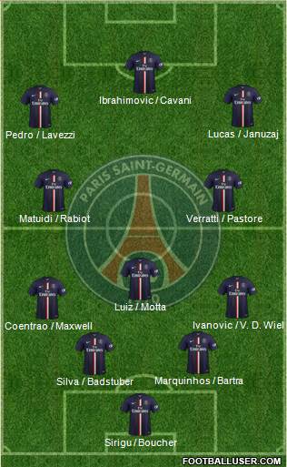 Paris Saint-Germain Formation 2014