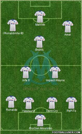 Olympique de Marseille Formation 2014