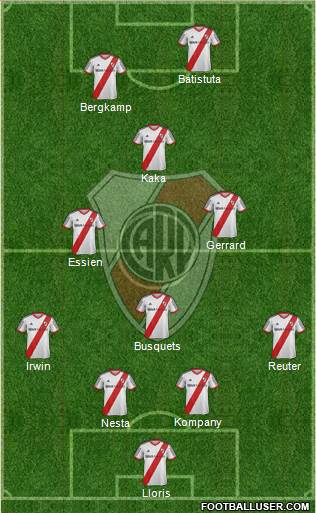 River Plate Formation 2014