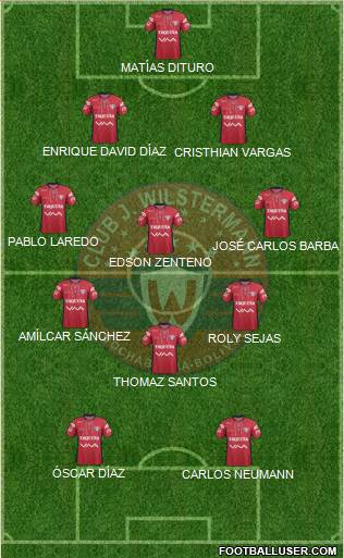 C Jorge Wilstermann Formation 2014