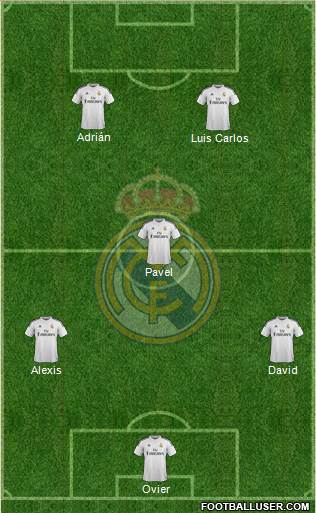 Real Madrid C.F. Formation 2014