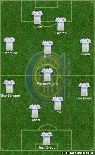Rosario Central Formation 2014