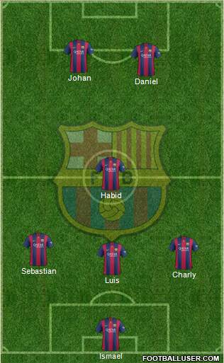 F.C. Barcelona Formation 2014