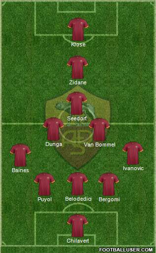 AS Roma Formation 2014