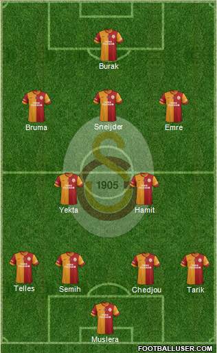 Galatasaray SK Formation 2014