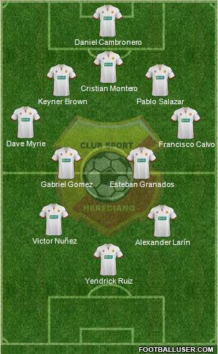 CS Herediano Formation 2014
