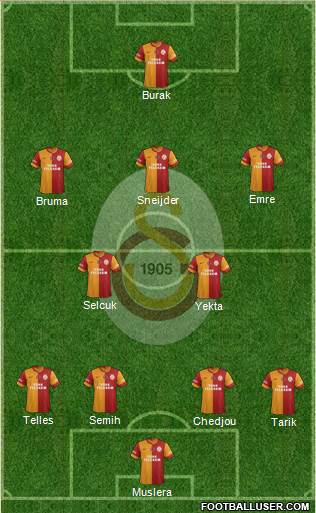 Galatasaray SK Formation 2014