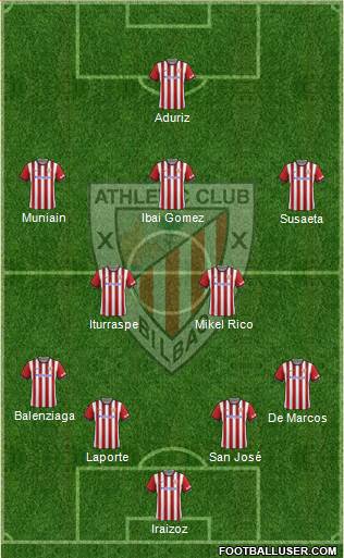 Athletic Club Formation 2014