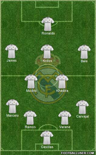 Real Madrid C.F. Formation 2014