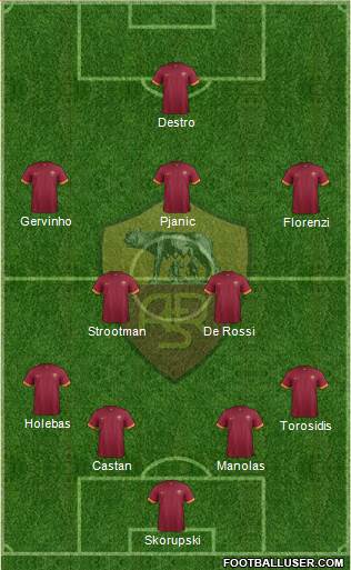 AS Roma Formation 2014