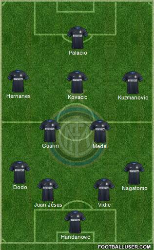F.C. Internazionale Formation 2014