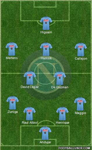 Napoli Formation 2014