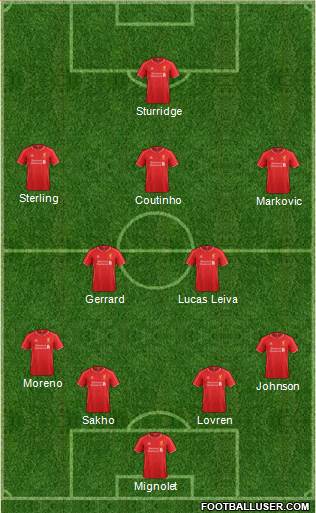 Liverpool Formation 2014