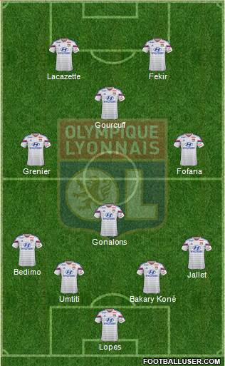 Olympique Lyonnais Formation 2014
