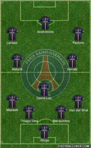 Paris Saint-Germain Formation 2014