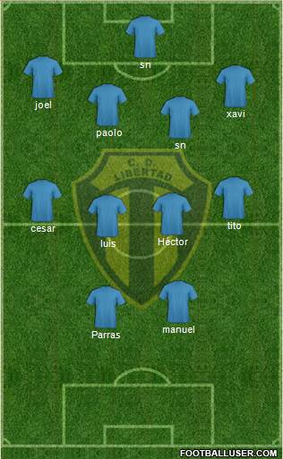 Libertad de Sunchales Formation 2014