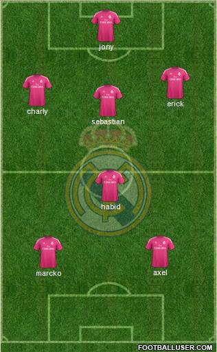 Real Madrid C.F. Formation 2014