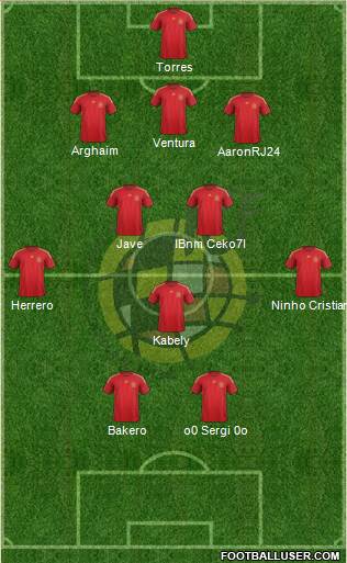 Spain Formation 2014