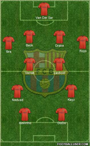 F.C. Barcelona Formation 2014