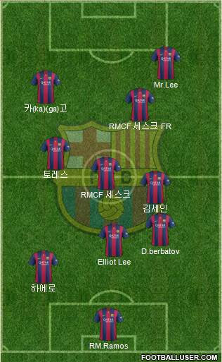 F.C. Barcelona Formation 2014