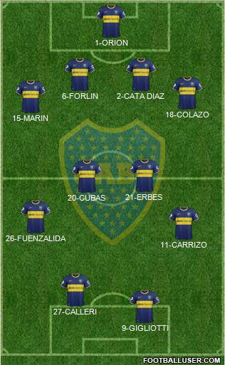 Boca Juniors Formation 2014