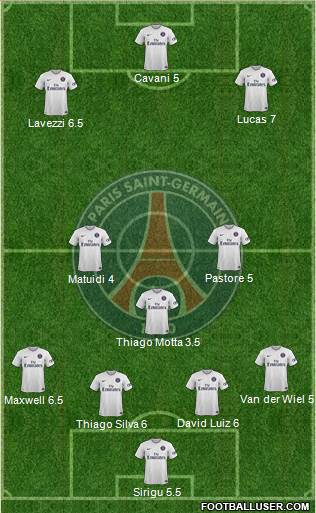 Paris Saint-Germain Formation 2014