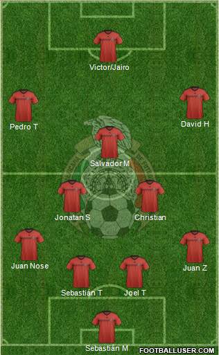 Mexico Formation 2014