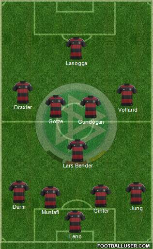 Germany Formation 2014