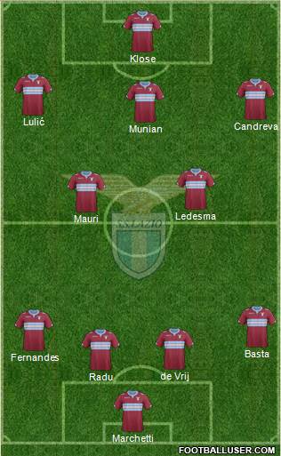 S.S. Lazio Formation 2014