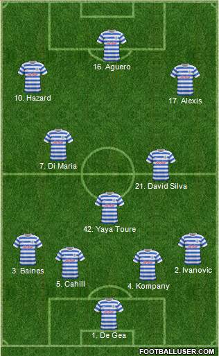 Queens Park Rangers Formation 2014