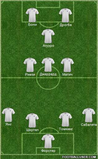England Formation 2014