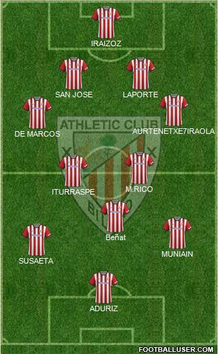 Athletic Club Formation 2014