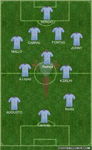 R.C. Celta S.A.D. Formation 2014